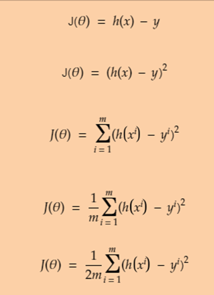 SET A The data set in the table given shows life