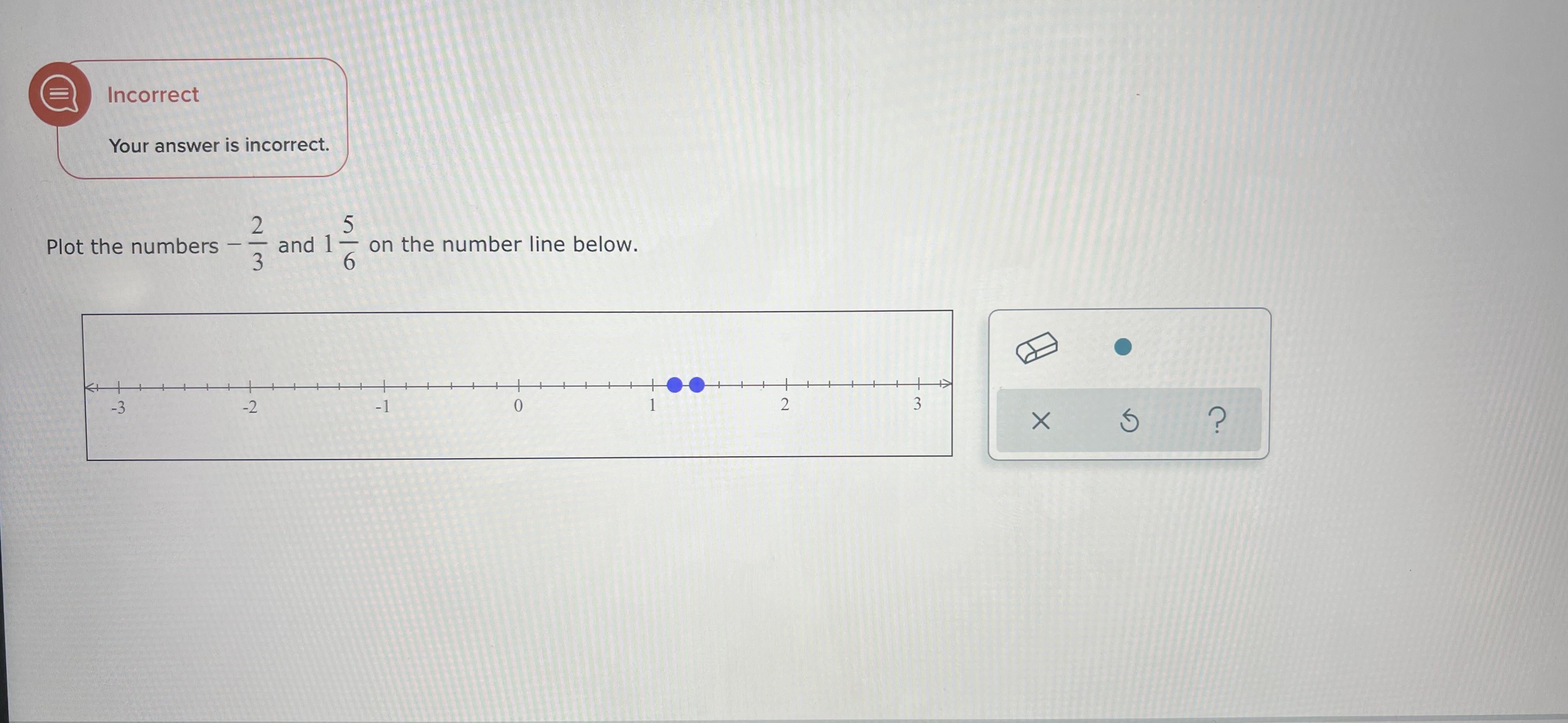 Incorrect Your answer is incorrect. Plot the