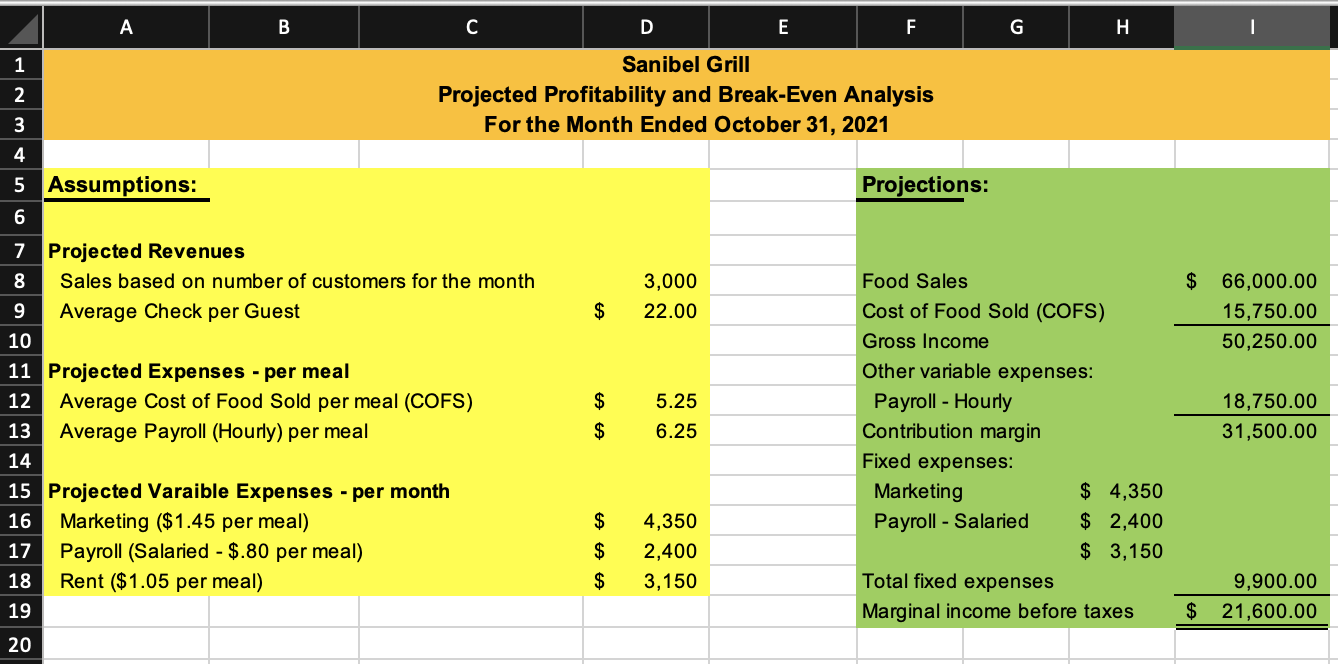 For the following cells, established the proper