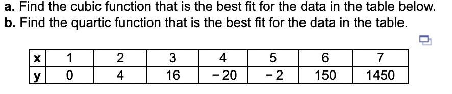 Find the cubic function that models the data in