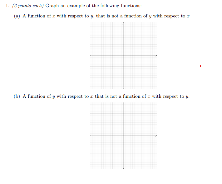 1. (2 points each) Graph an example of the