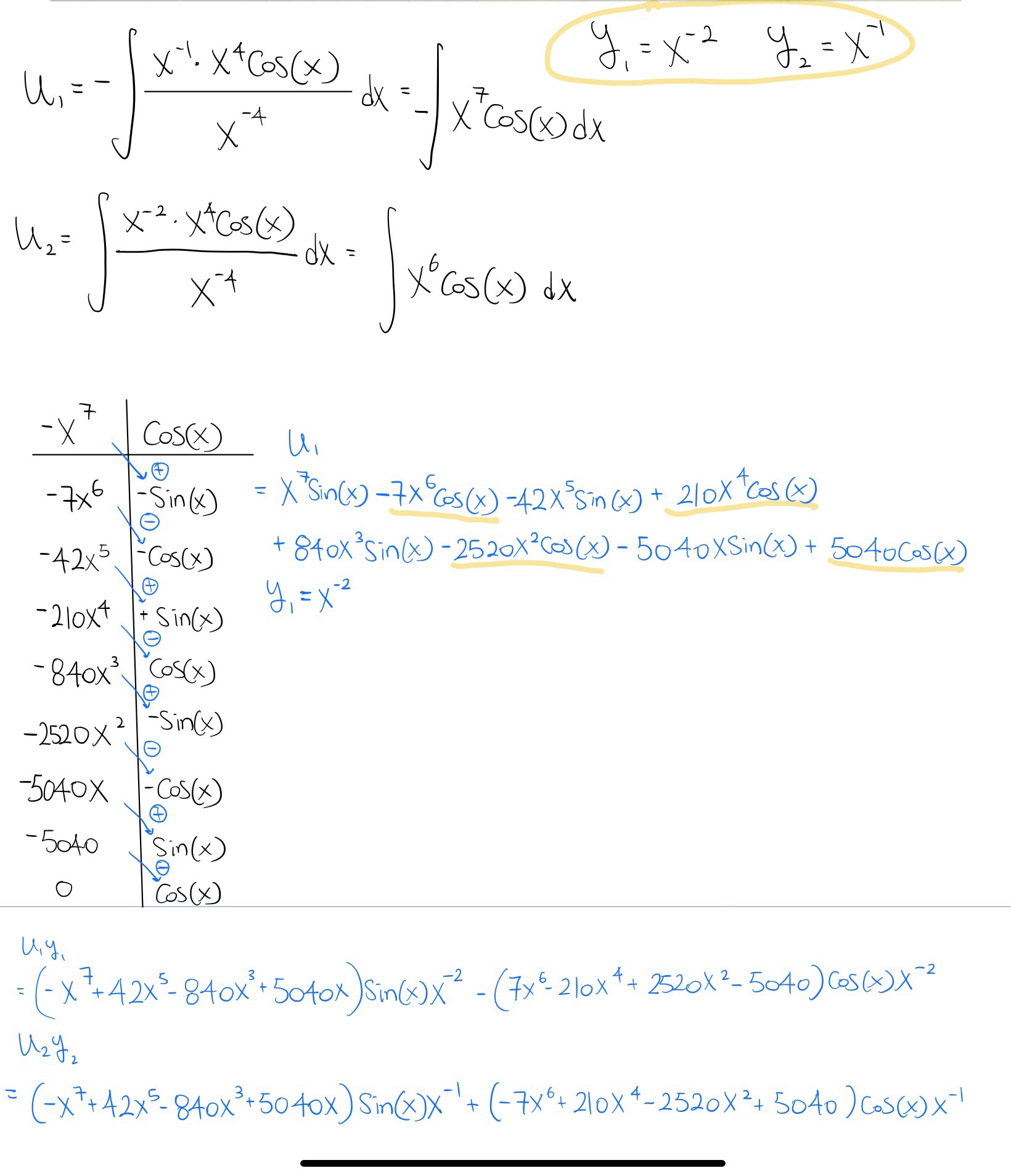 If we are given with the ODE: x^2y''+4xy'+2y=