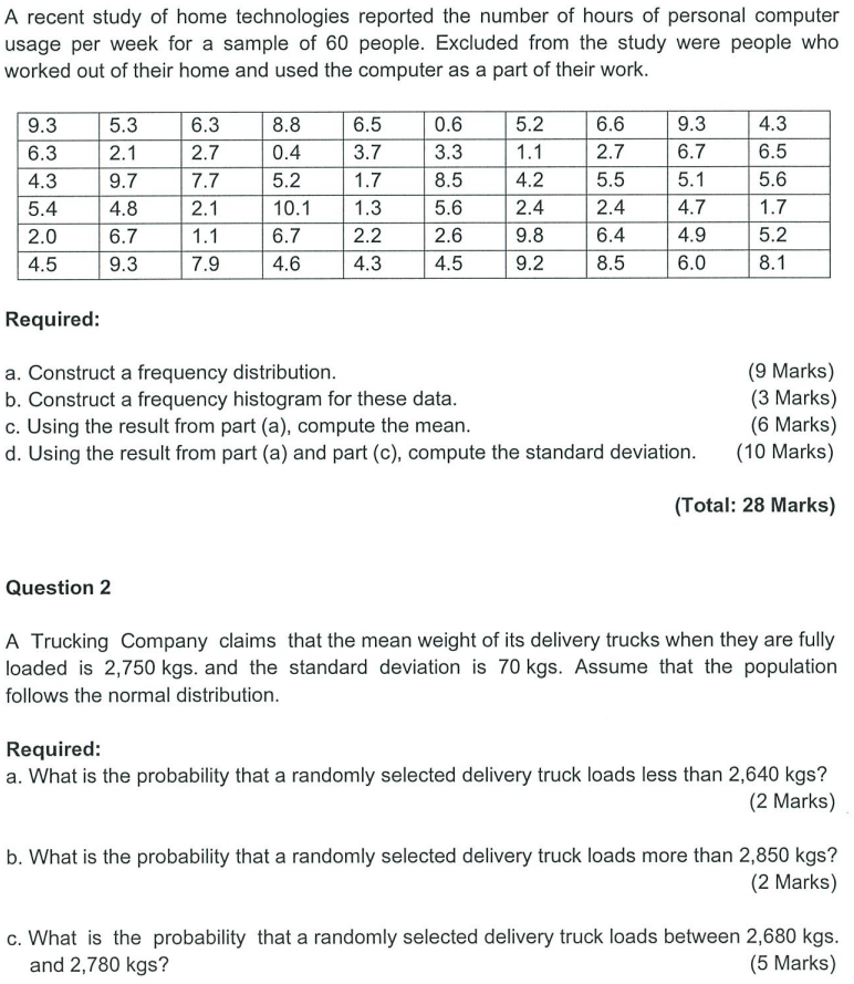 A recent study of home technologies reported the