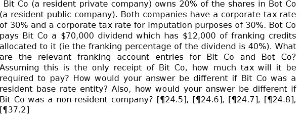 Bit Co (a resident private company) owns 20% of