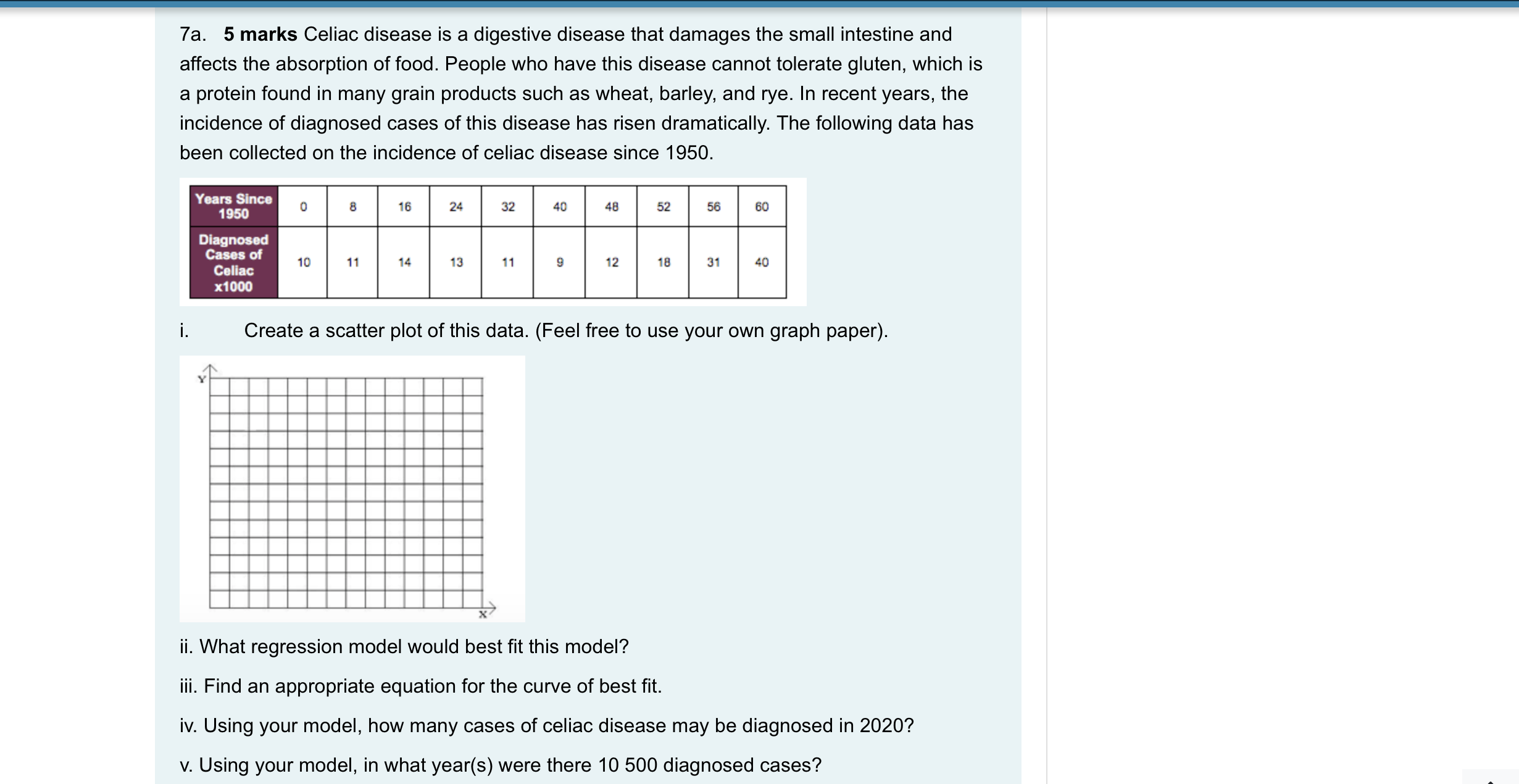 4. For each of the following polynomial