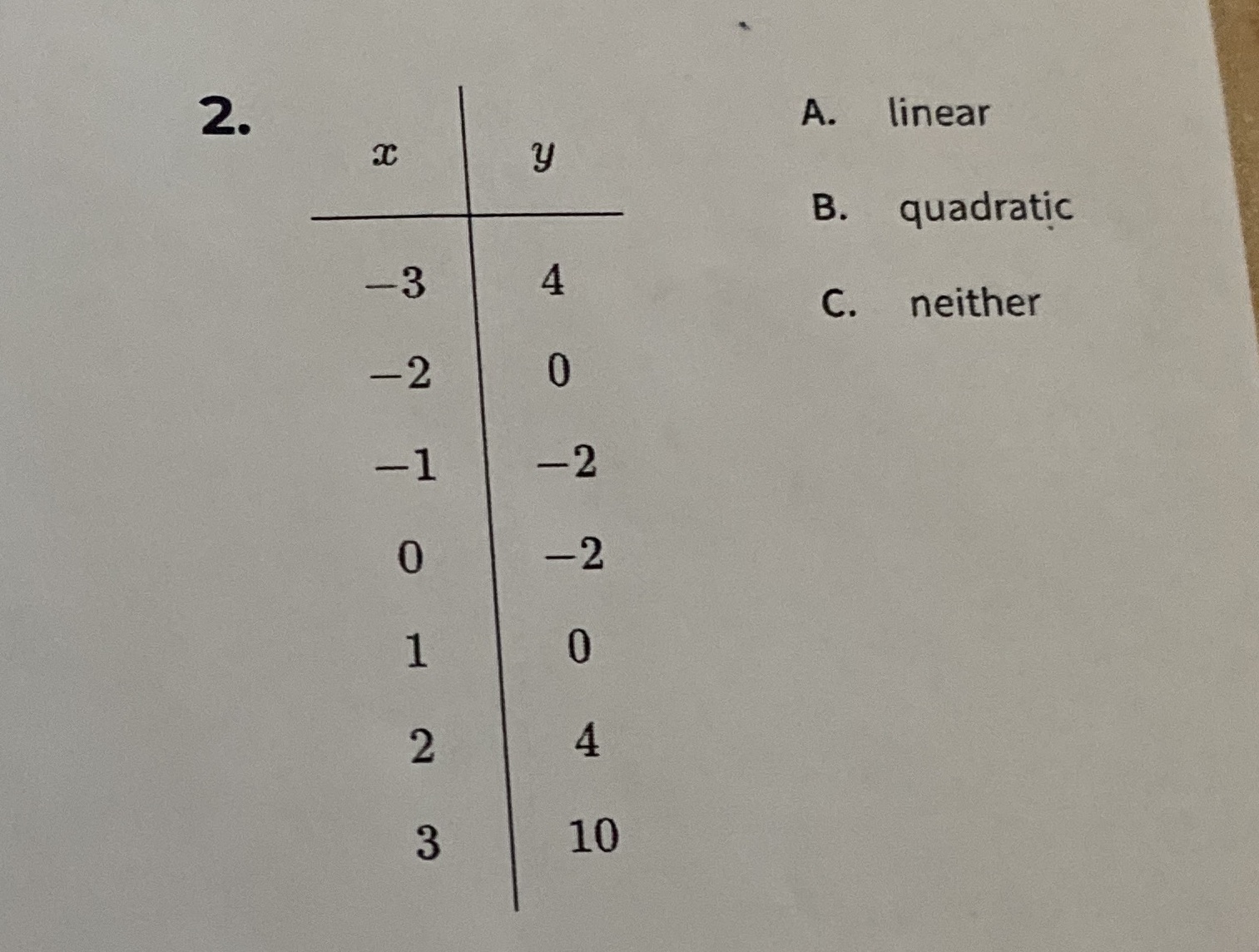 we have to identify the pattern in the tables
