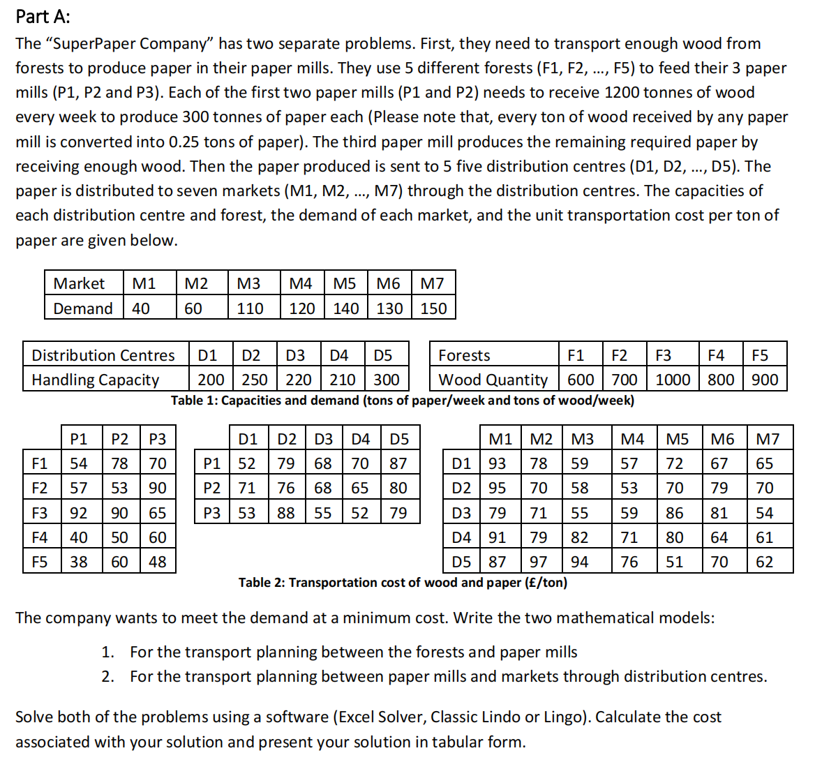 Part A: The "SuperPaper Company" has two separate