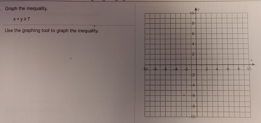 please solve Graph the inequality. x+y27 Use the
