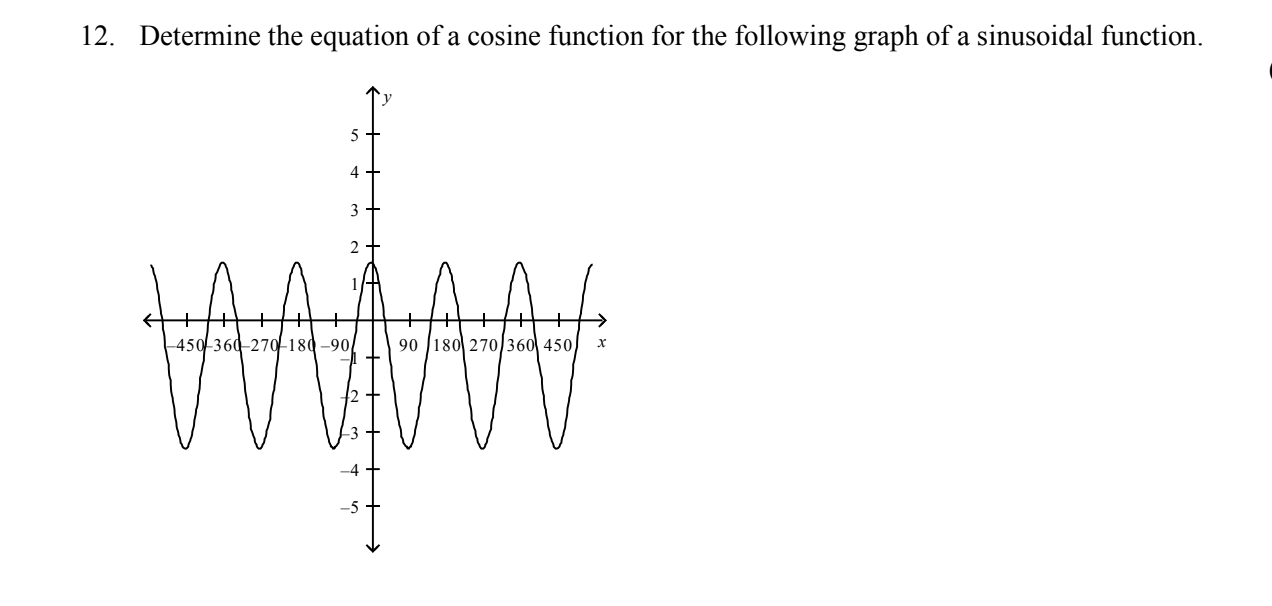 12. Determine the equation of a cosine function