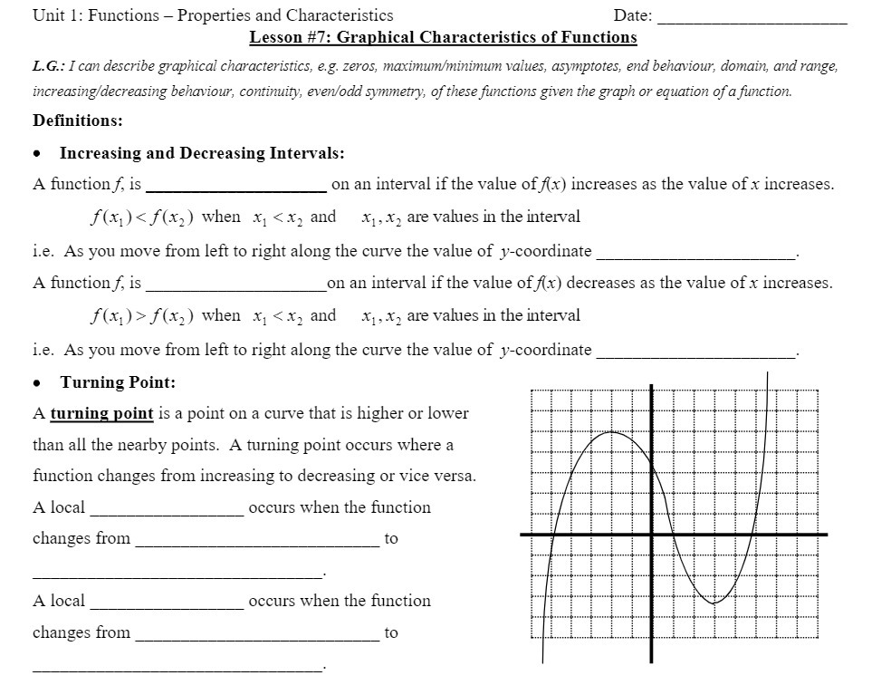 Unit 1: Functions - Properties and