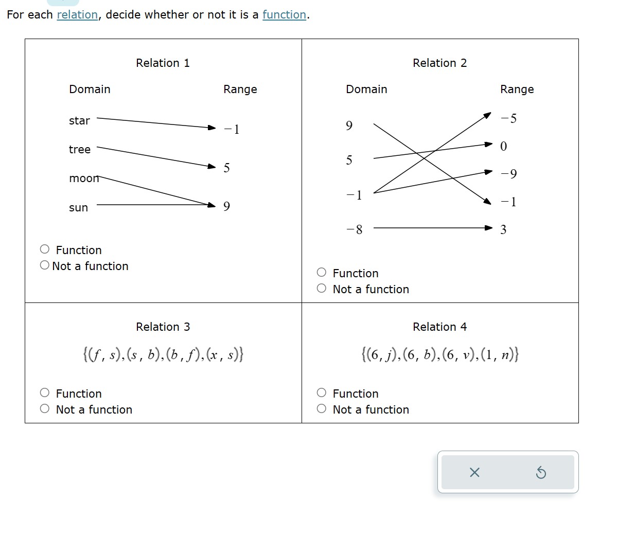 For each relation, decide whether or not it is a