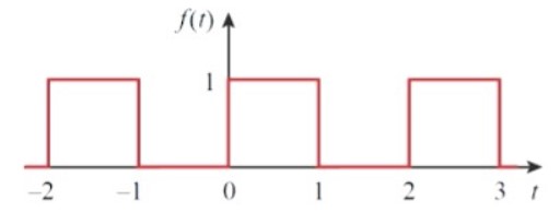 What is the coefficient of the fourth term in the