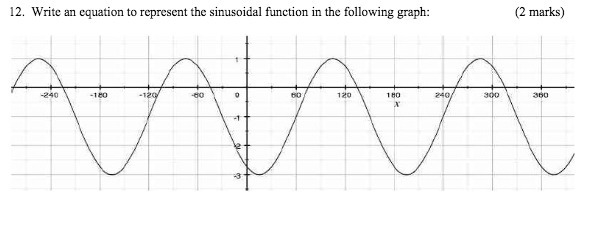 12. Write an equation to represent the sinusoidal