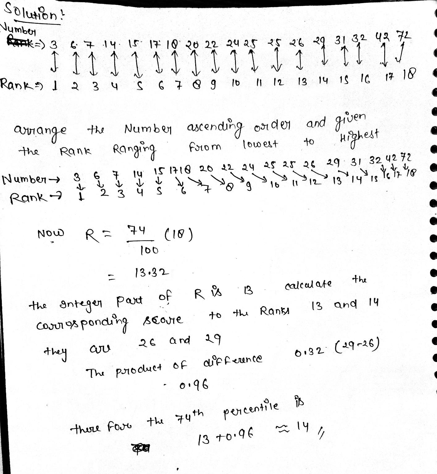 Need help..... The 74th percentile of the