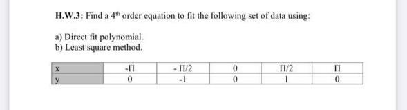i need the answer quickly H. W.3: Find a 4" order