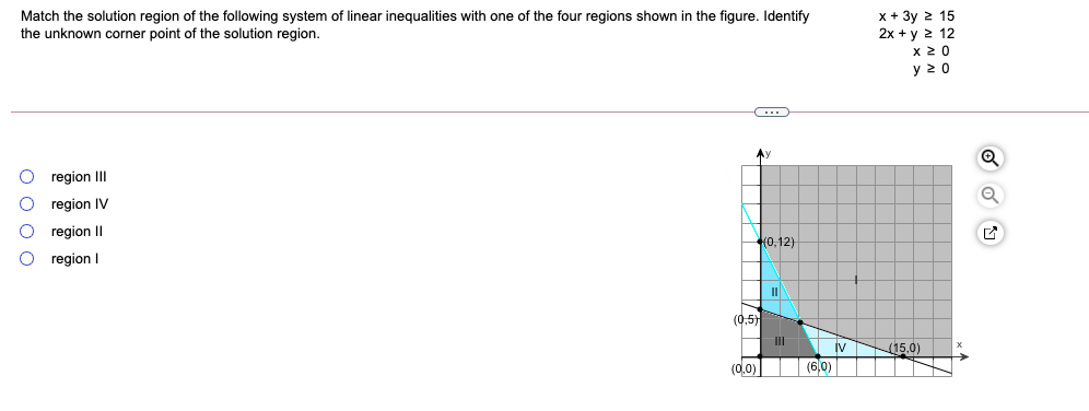 Match the solution region of the following system