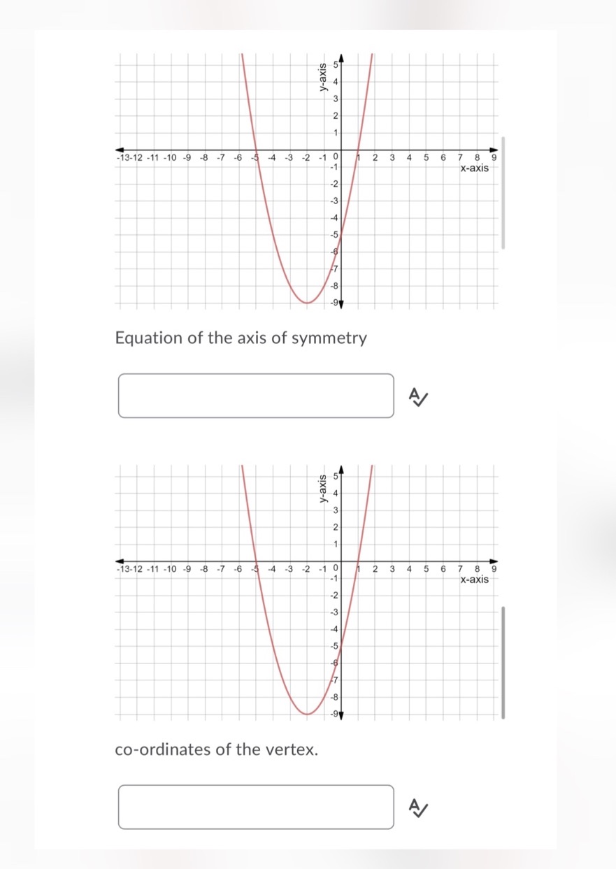 Please answer the following questions y-axis