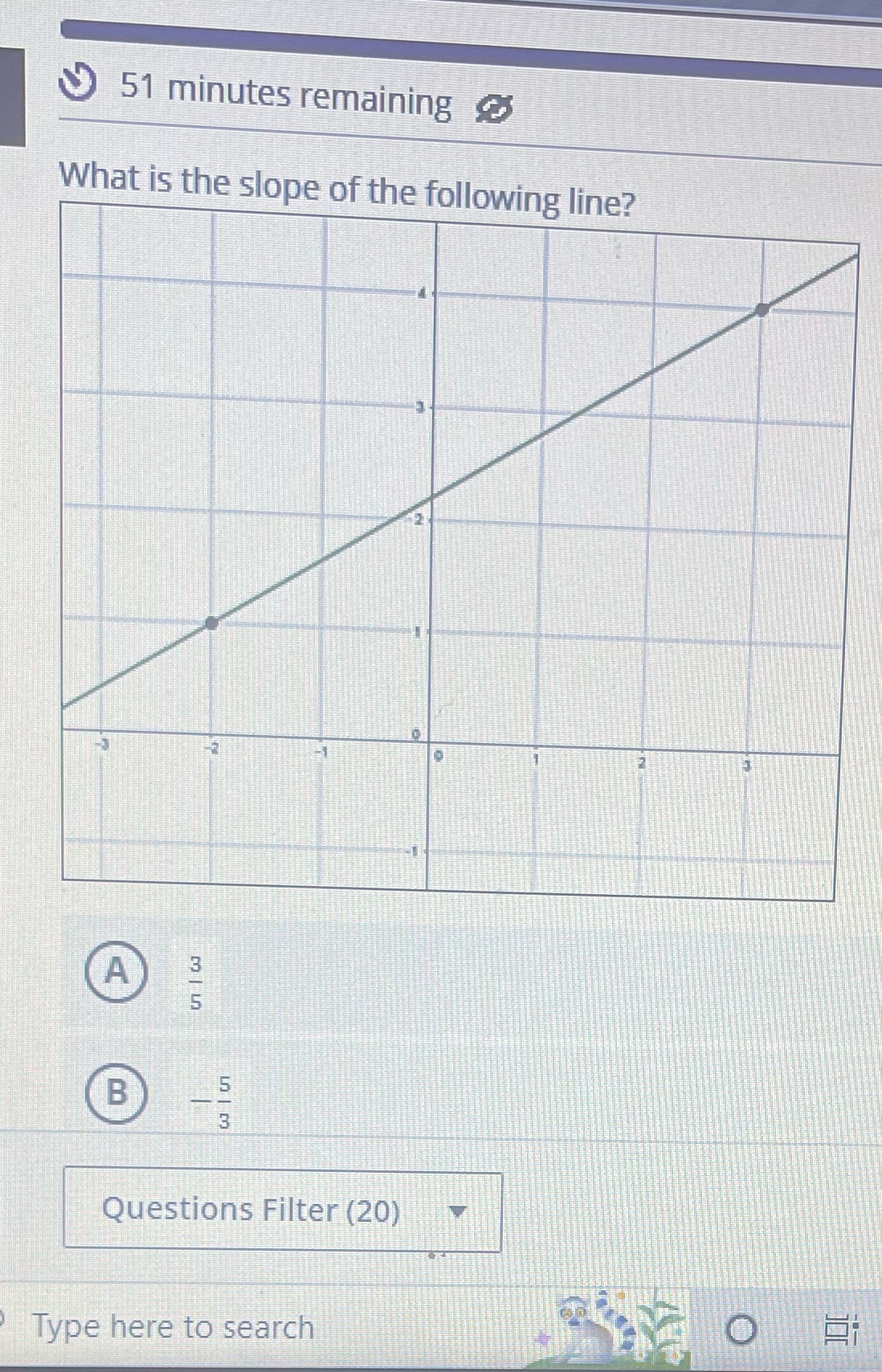51 minutes remaining What is the slope of the