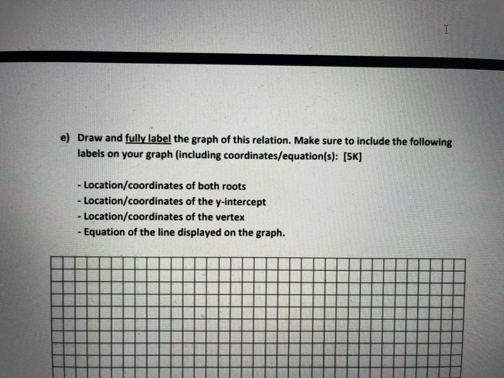 e) Draw and fully label the graph of this