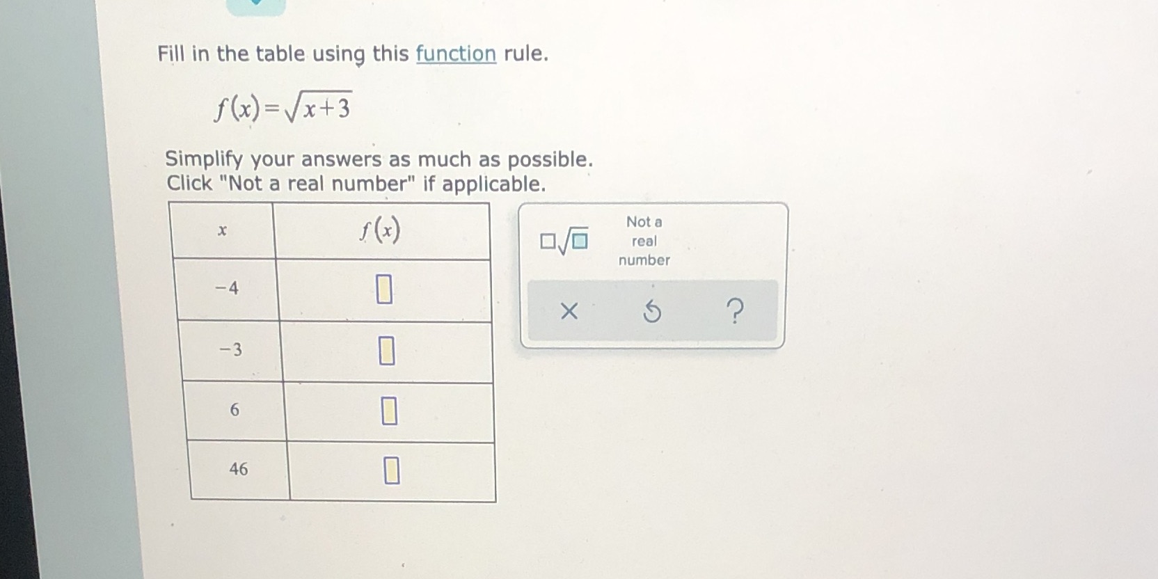Fill in the table using this function rule. f (x)