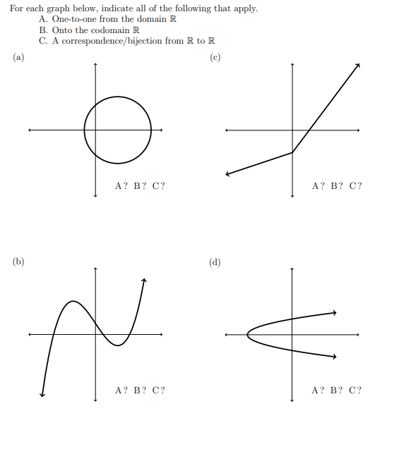 For each graph below, indicate all of the
