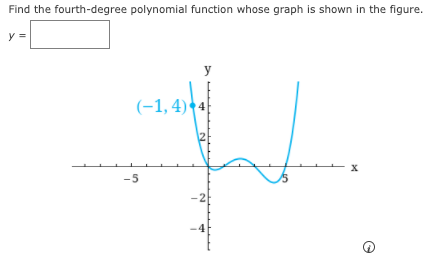 Find a polynomial f(x) of degree 7 such that -2