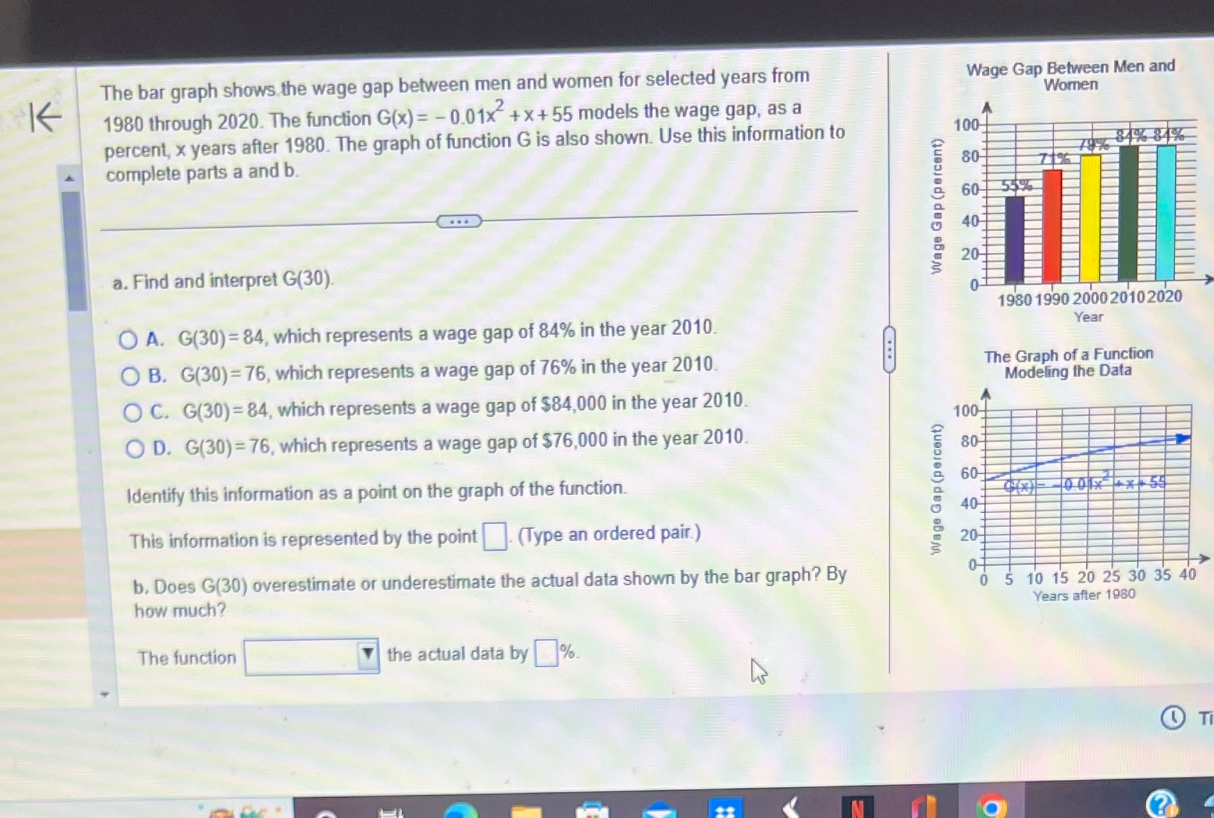 The bar graph shows the wage gap between men and