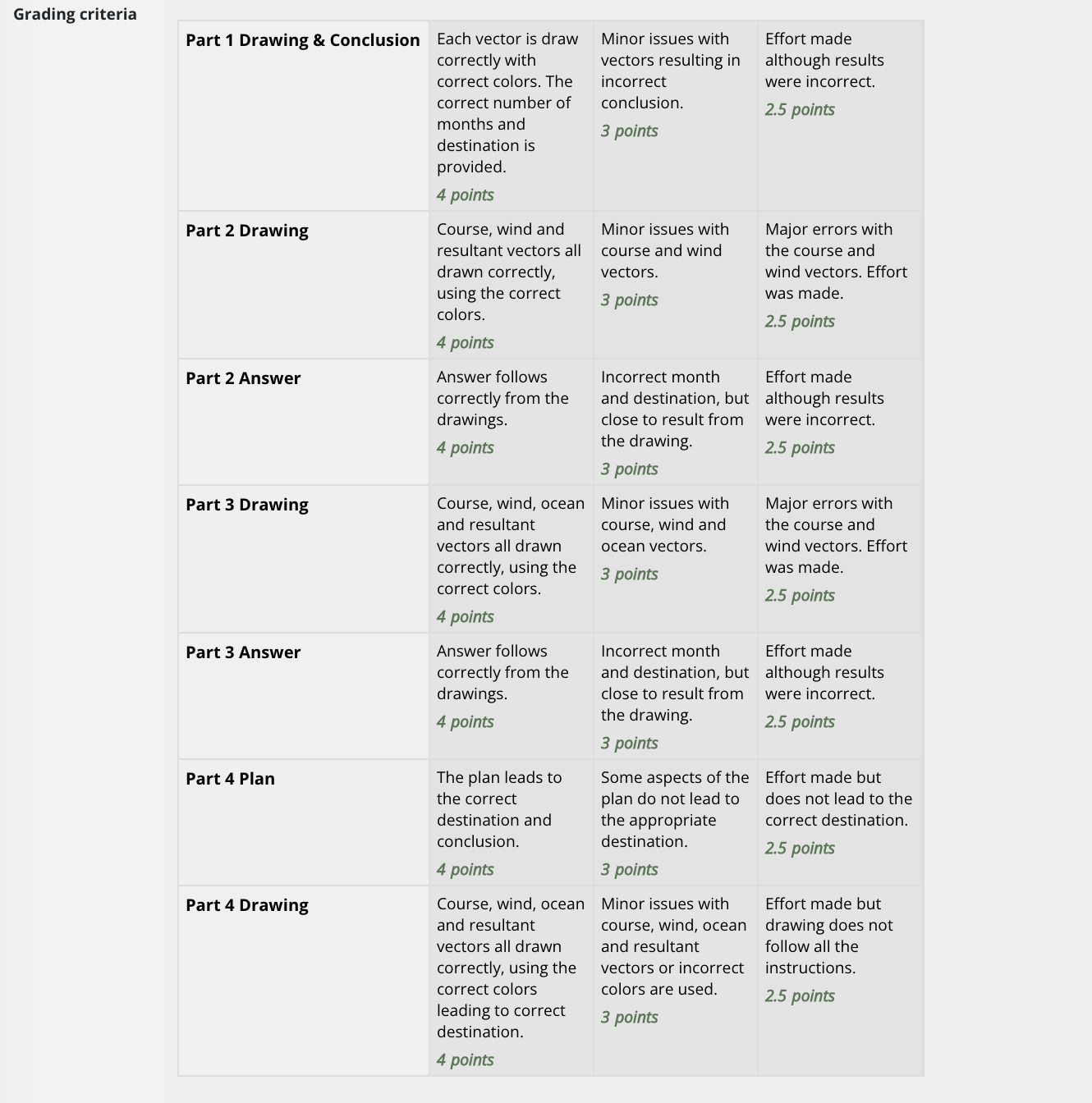 I know its a lot of work put please help me with