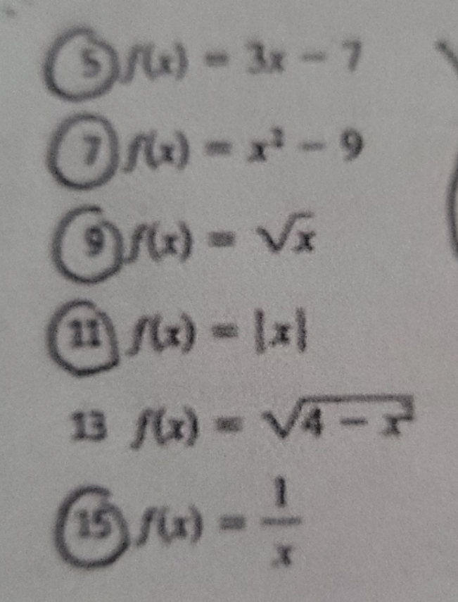 do thesw functions have inverses? \f
