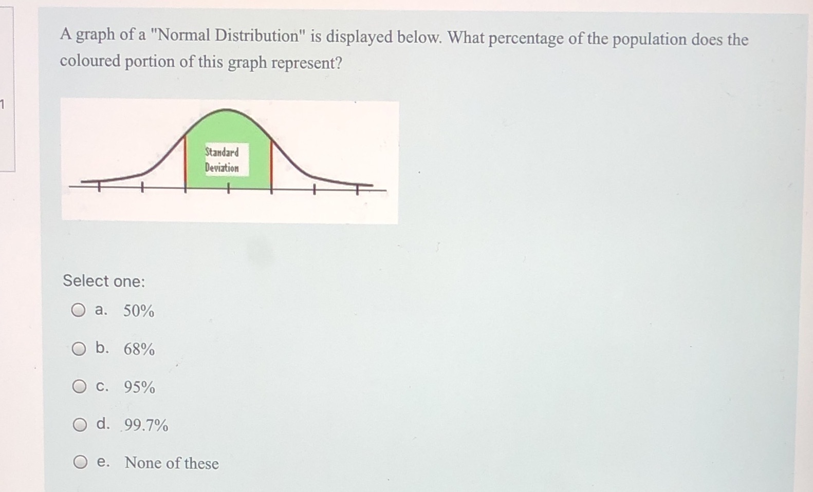 I need help with this question A graph of a