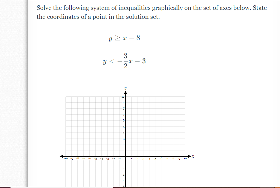 Solve the following system of inequalities