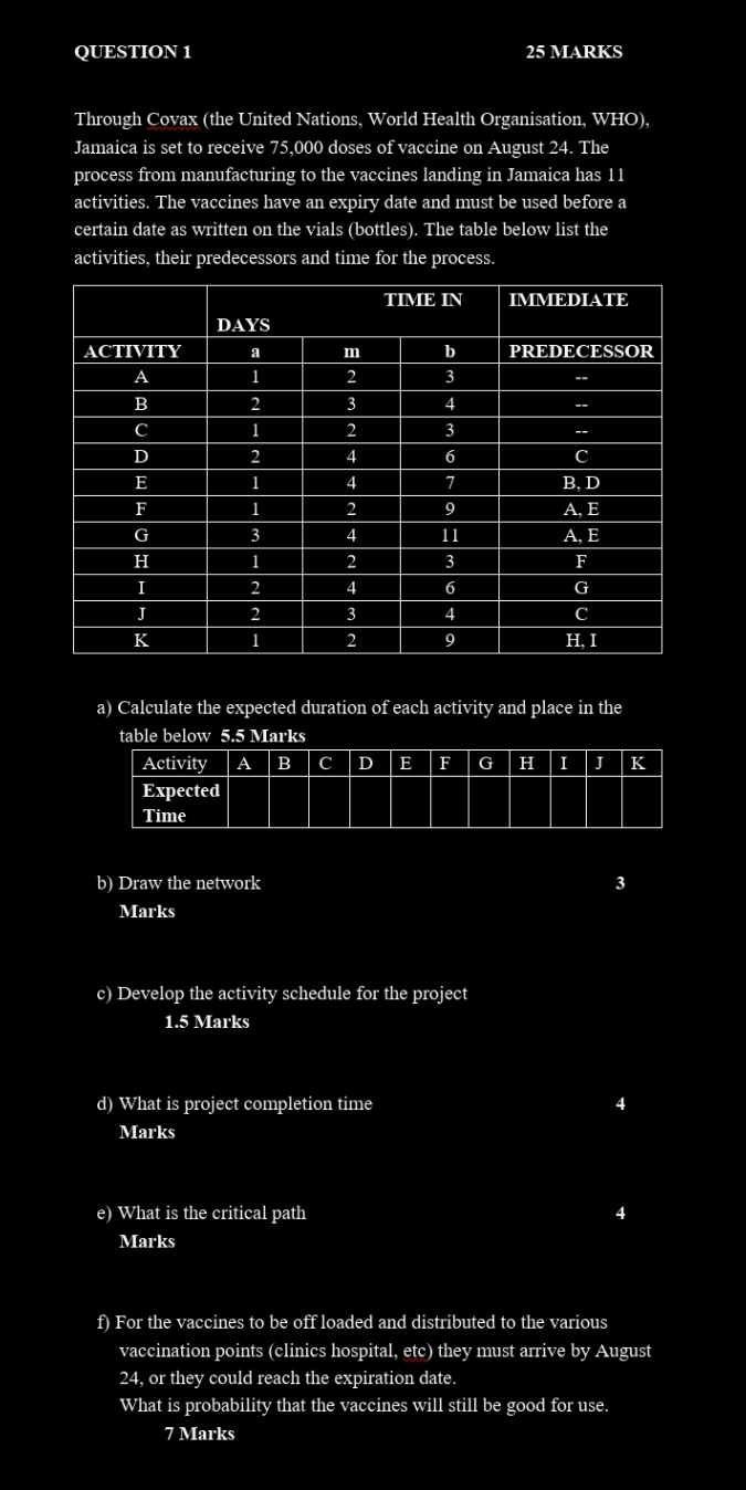 Decision Science QUESTION 1 25 MARKS Through