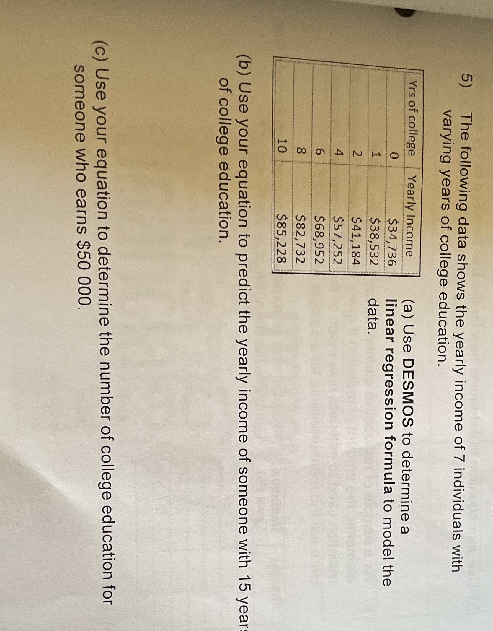 The following data shows the yearly income of 7