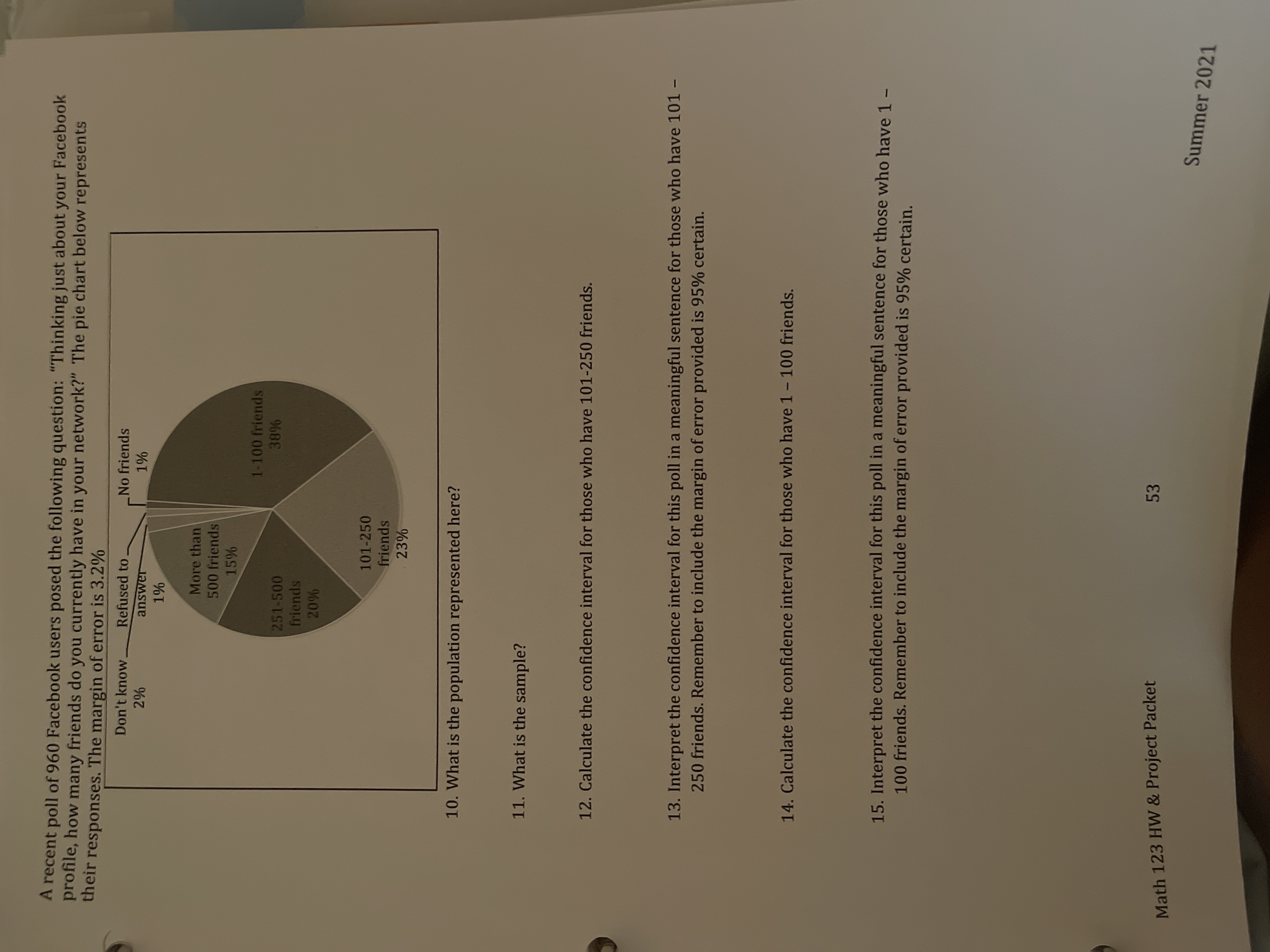 A recent poll of 960 Facebook users posed the