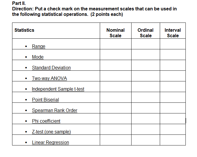 Part II. Direction: Put a check mark on the