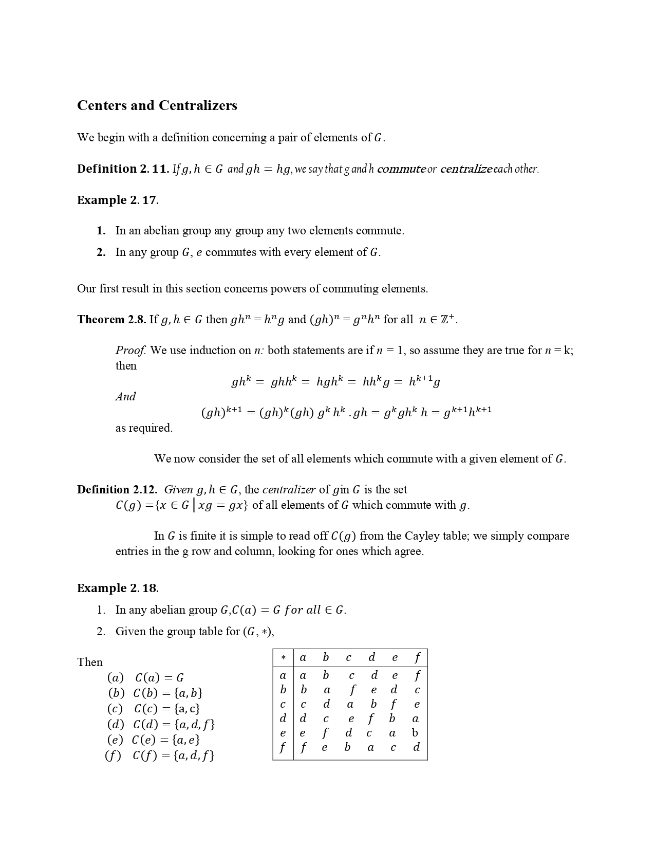 Subgroup Lattice The relationship between the