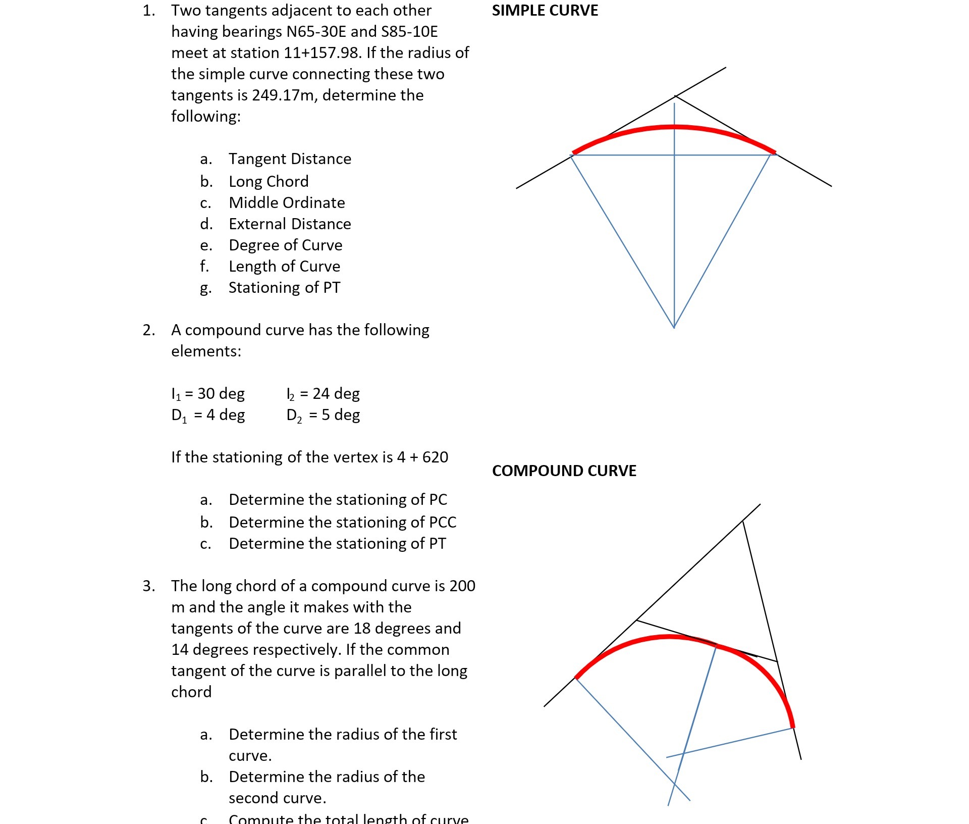 1. Two tangents adjacent to each other SIMPLE