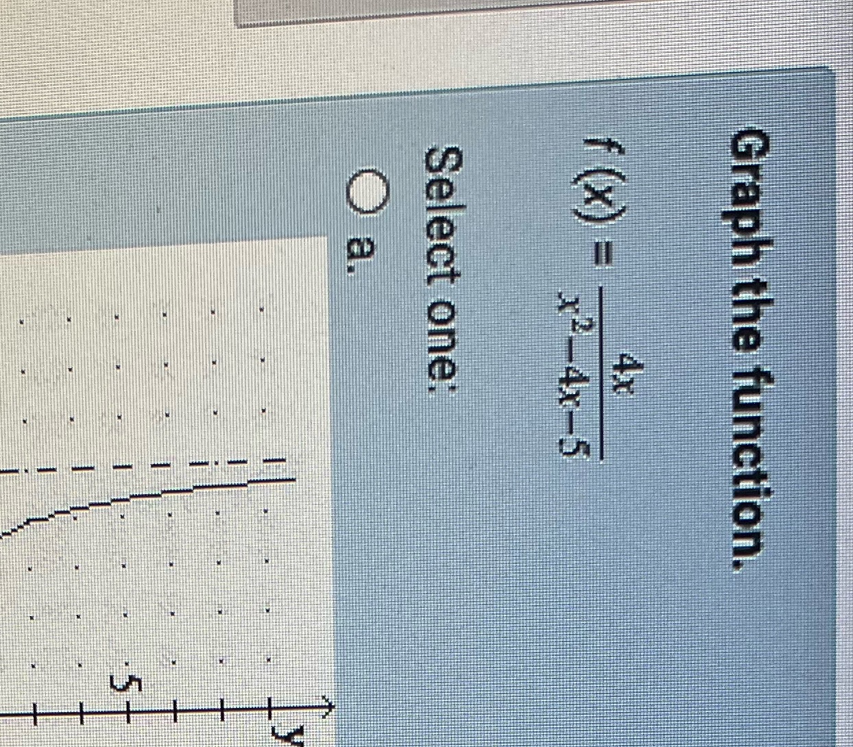 Graph the function. f (X) = 12-4x-5 Select one: O
