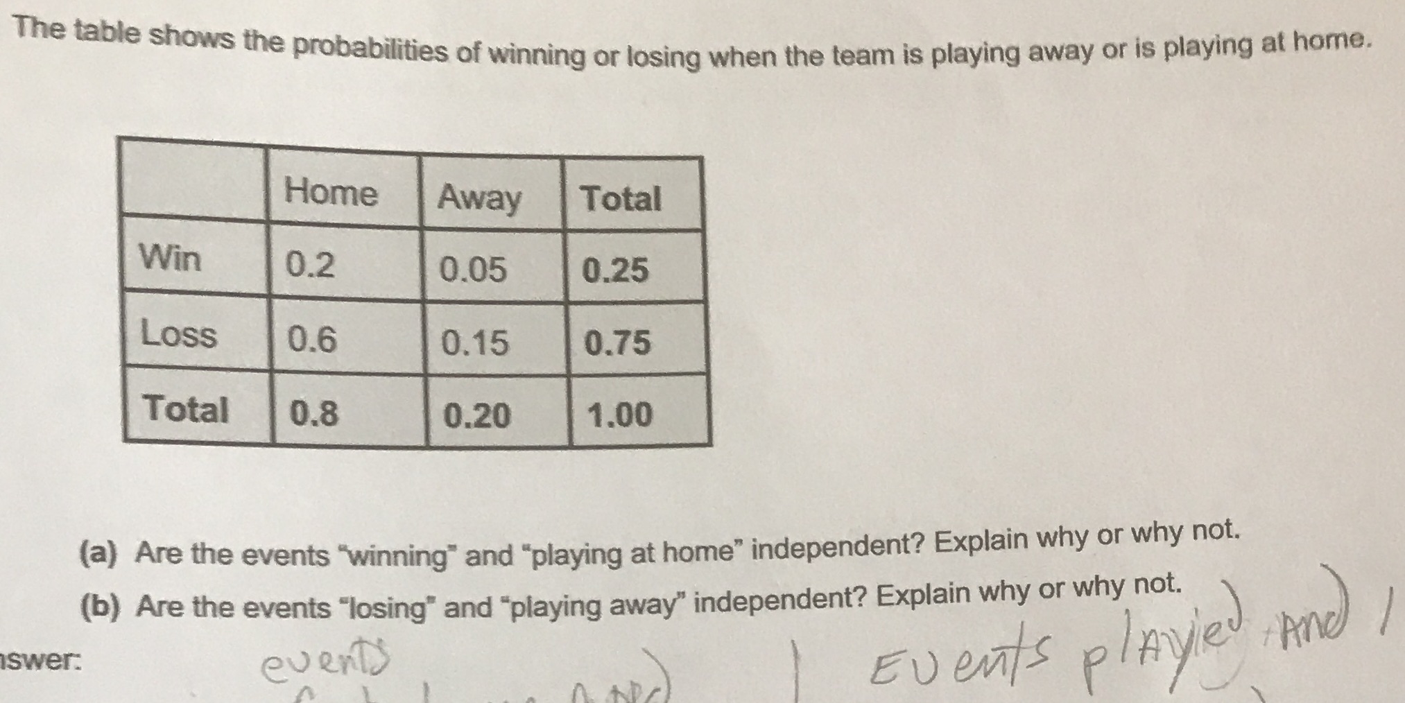 The table shows the probabilities of winning or