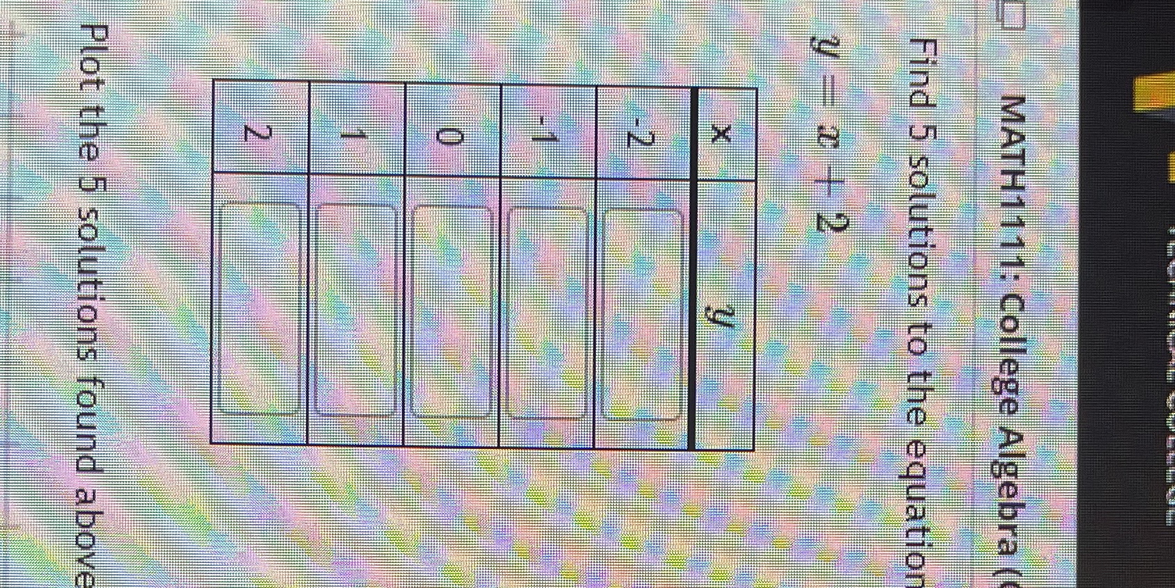 MATH1111: College Algebra Find 5 solutions to the