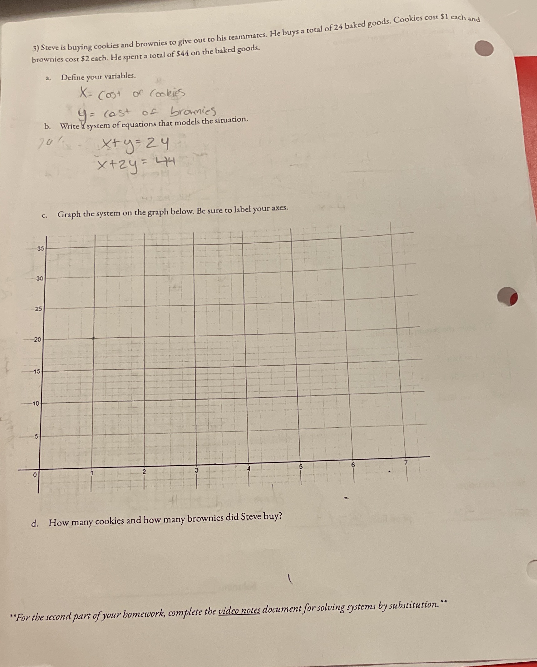 how do i graph these on the graph? I'm not sure