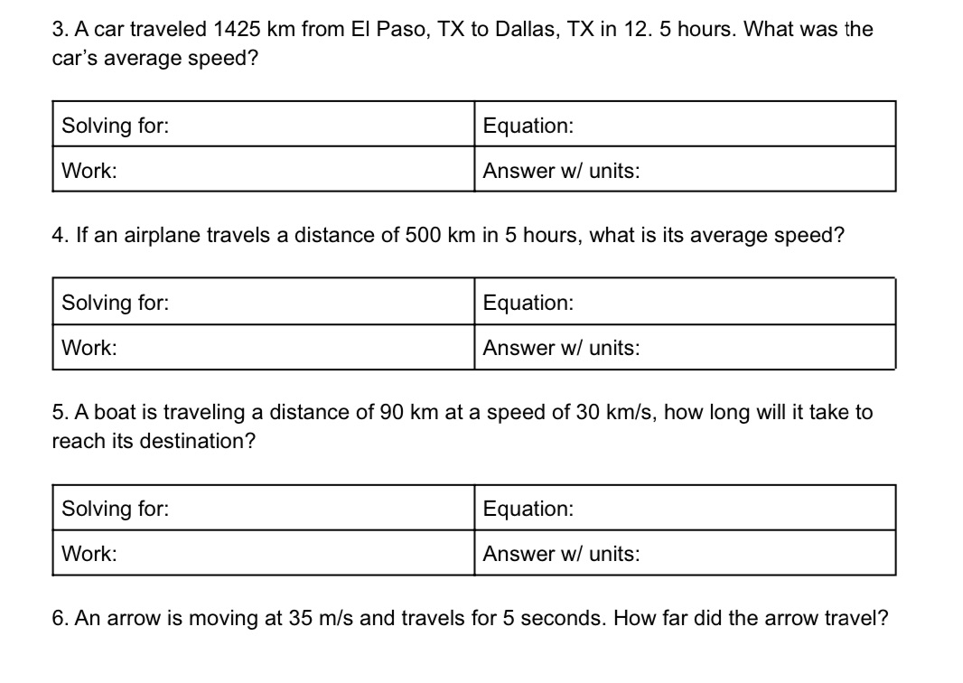 3. A car traveled 1425 km from El Paso, TX to