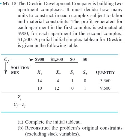 M7-18 The Dreskin Development Company is building