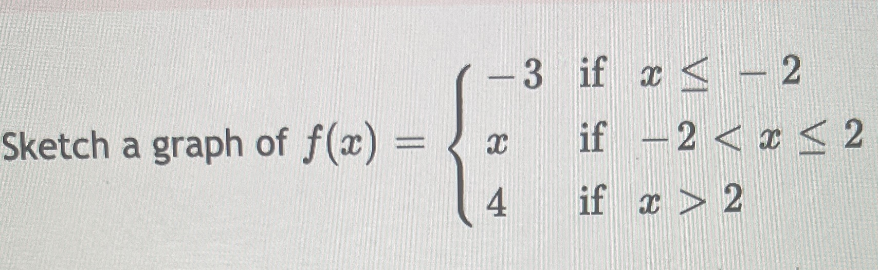 I'm confused -3 if a < - 2 Sketch a graph of f(x)