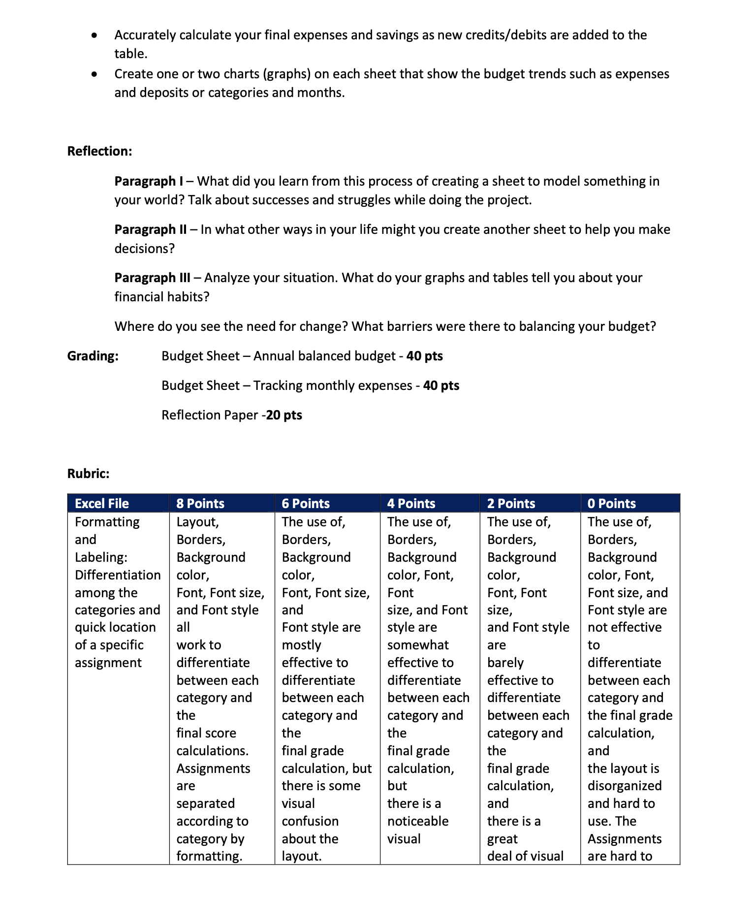 MTH 154: Quantitative Reasoning Project ff 1-