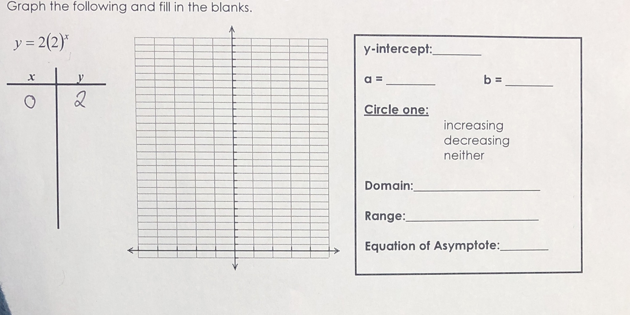 Graph the following and fill in the blanks. y =