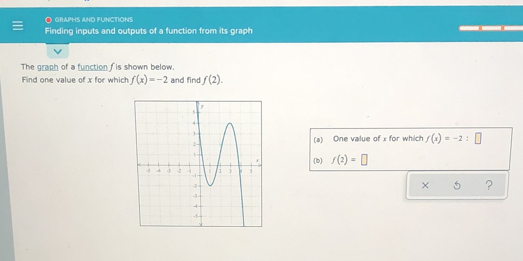 O GRAPHS AND FUNCTIONS Finding inputs and outputs