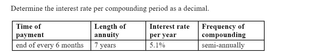 solve the following Determine the interest rate