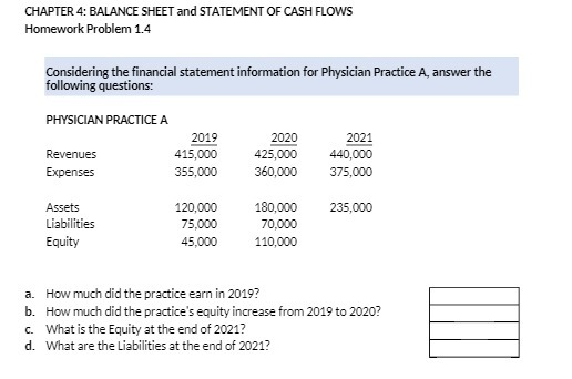 CHAPTER 4: BALANCE SHEET and STATEMENT OF CASH