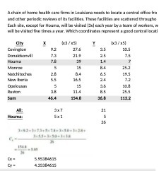 A chilnef home health care firmme in Leviwaru